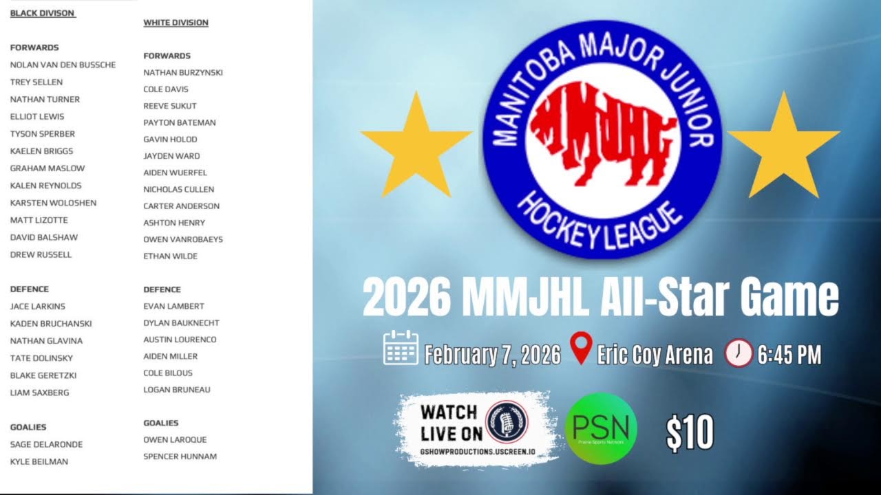 MMJHL Podcast - S3, Ep.14