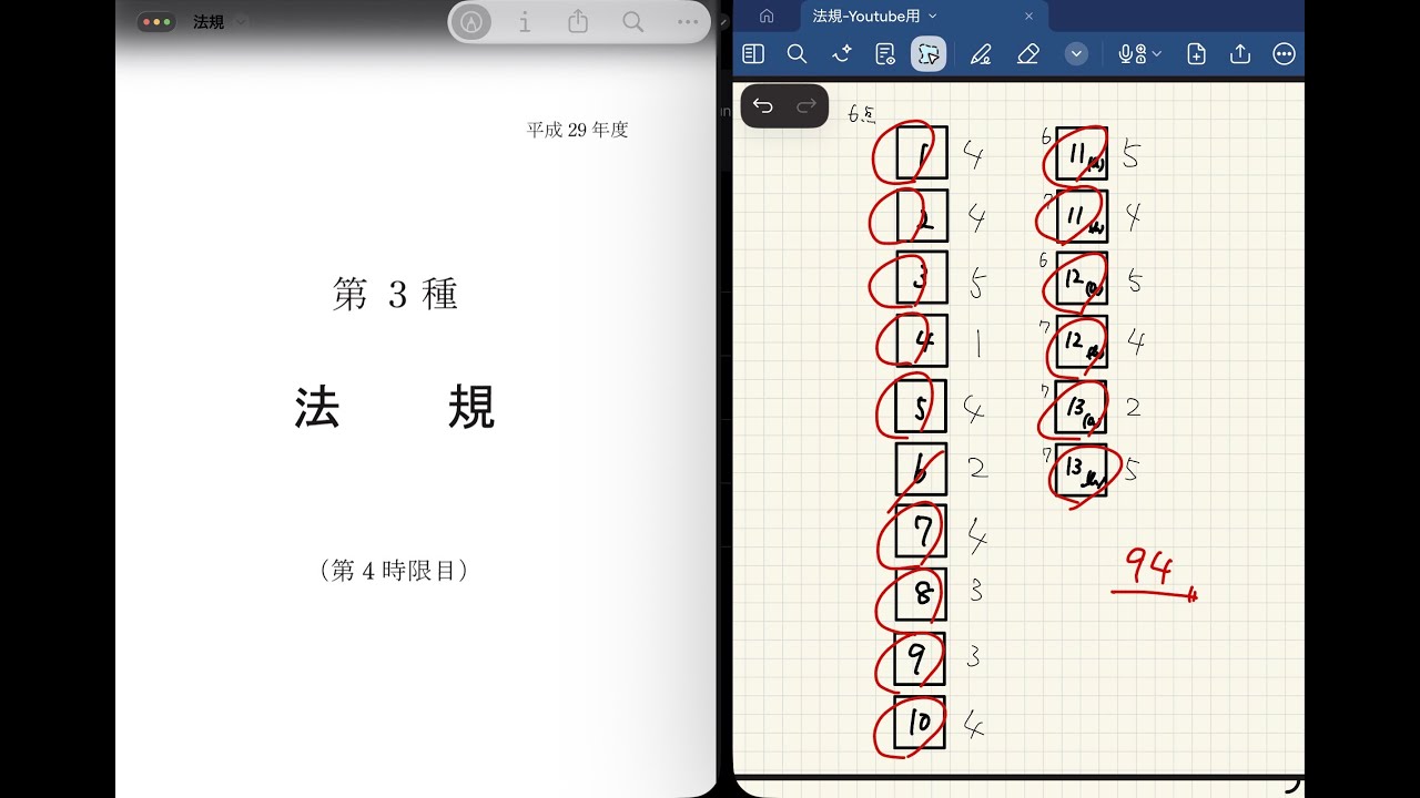 電験三種 法規 H29 94点