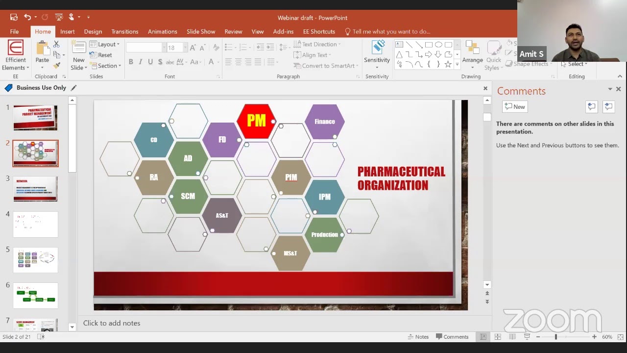 Pharma Project Management - An Introduction