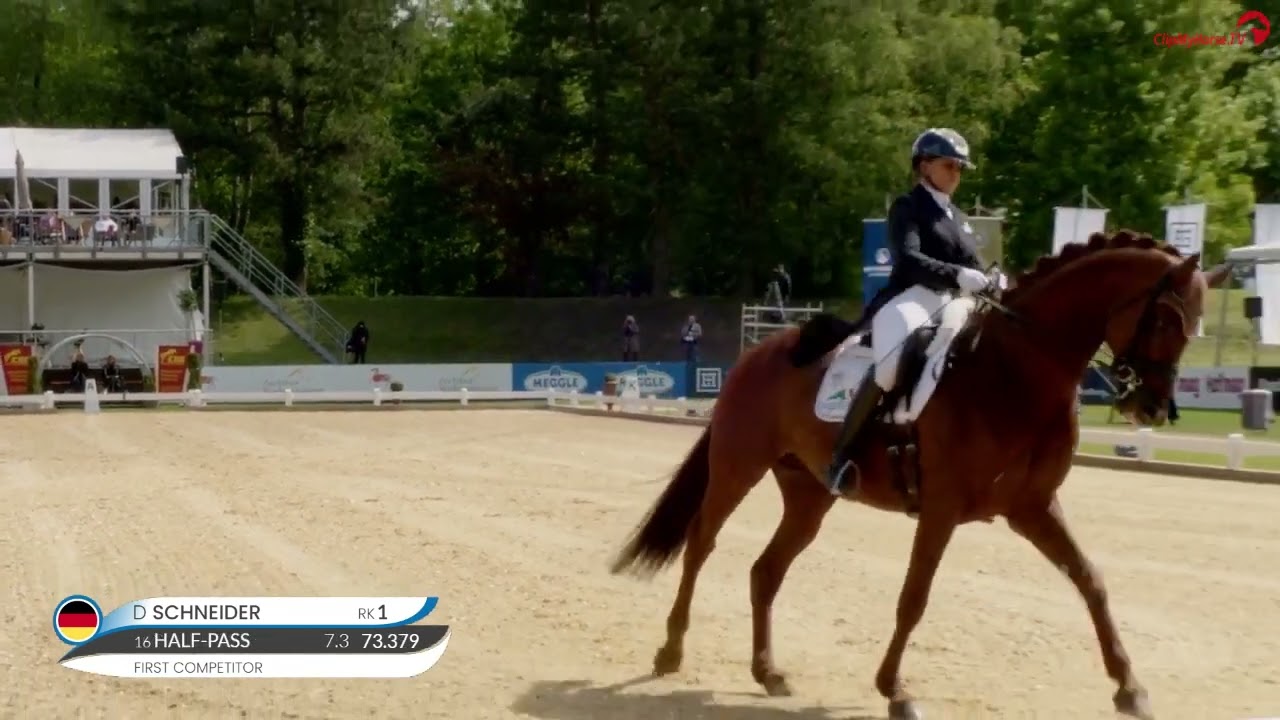 Siegesritt Dorothee Schneider | Pferd International München 2023