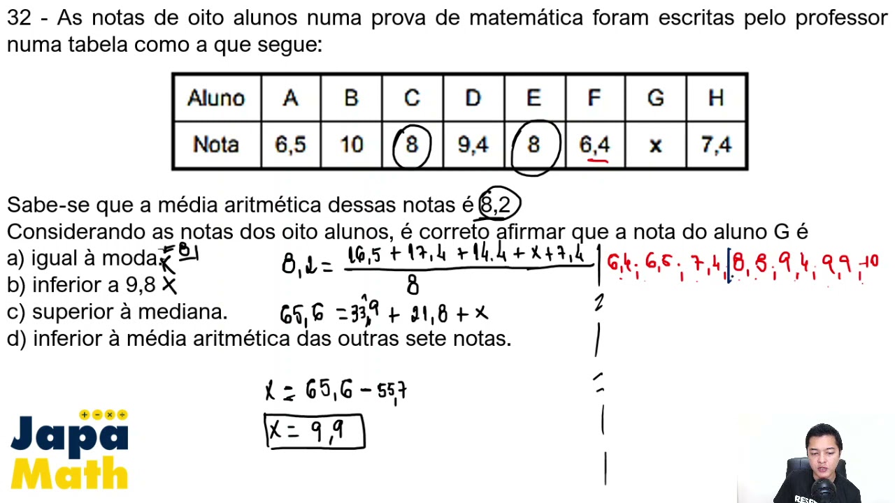 Prova AFA Resolvida(2016 - 2017) - Matemática - Questão 32