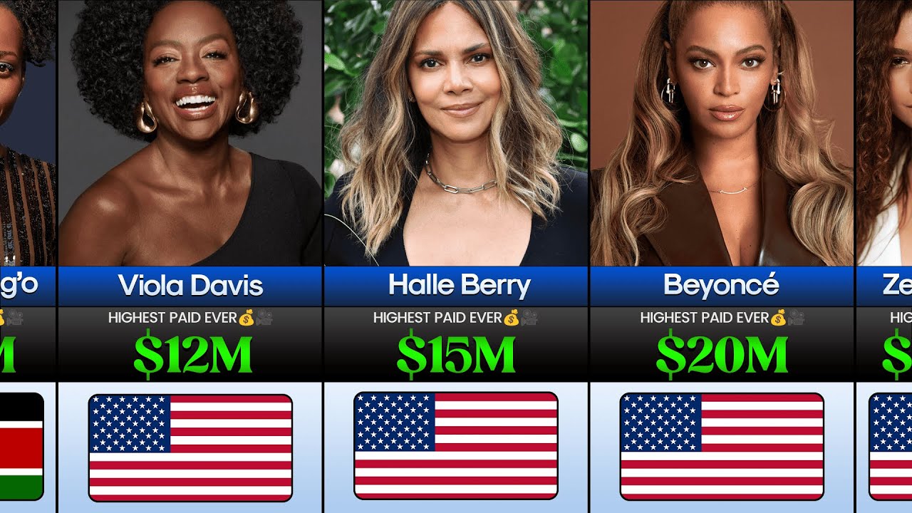 Highest Paid Black Actress in Hollywood Ever 💰🎥