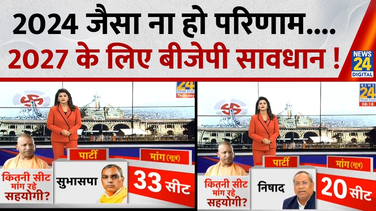 UP Election 2027: BJP beware so the results aren't like 2024... !Asha Jha