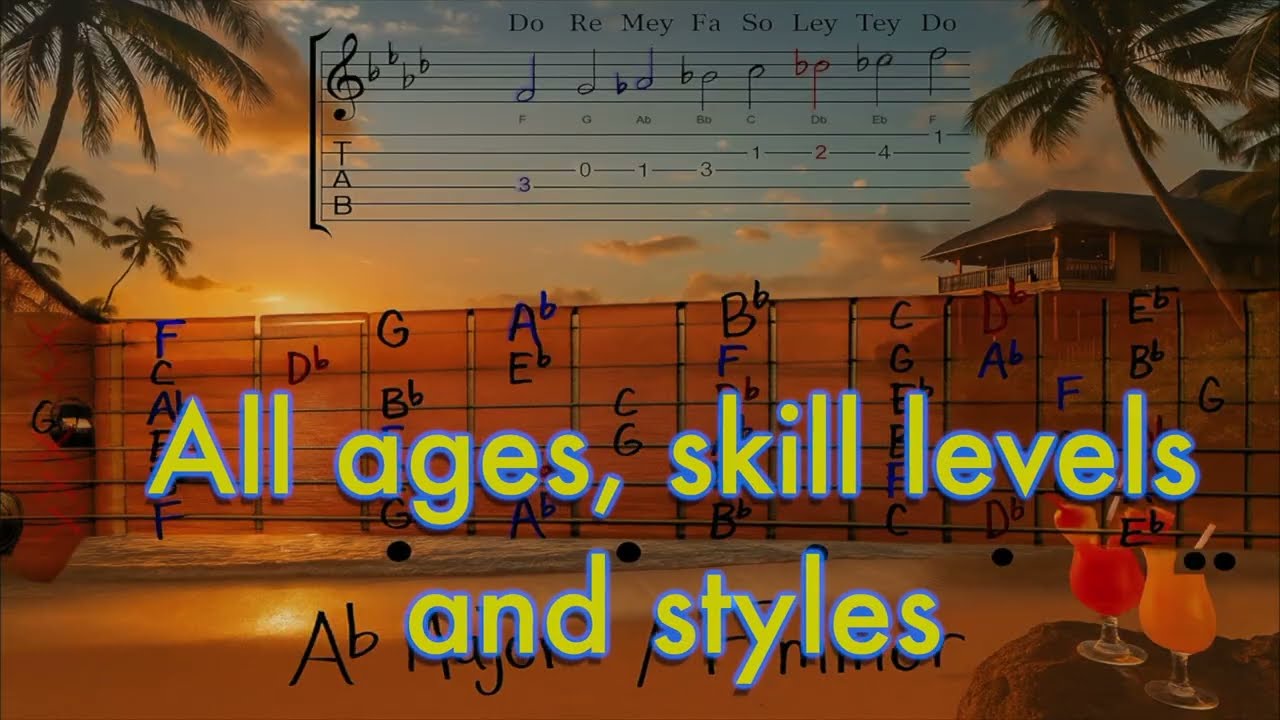 Sign Up for Guitar Lessons 🎸 Free Trial With Master’s Degree Guitar Teacher