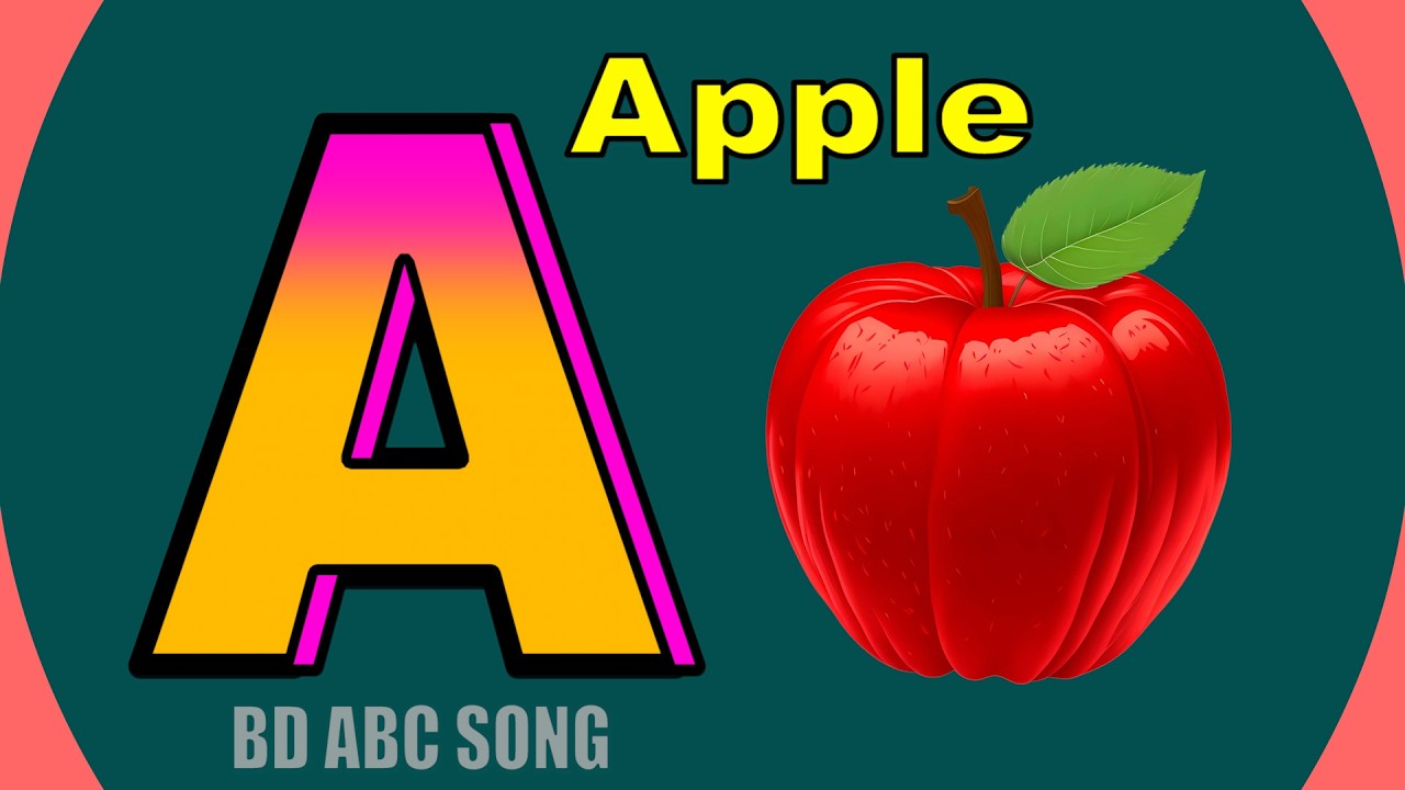 Песенка для изучения алфавита - А: яблоко, Б: мяч, В: кошка
