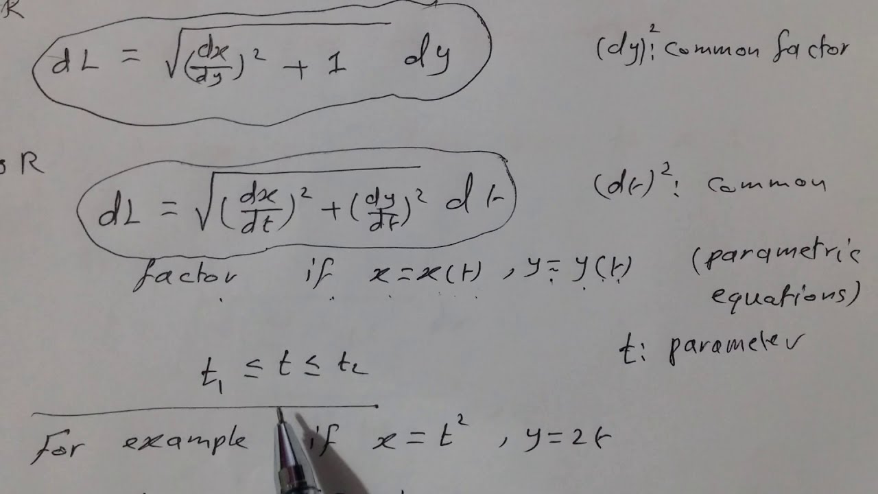 Calculus 2: Length of a Plane Curve (Arc Length)