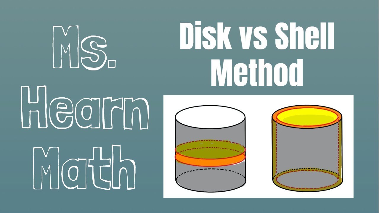 Overview and Comparison Disk and Shell Methods