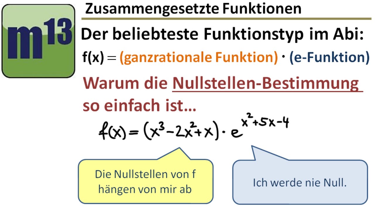 Beliebtester Funktionstyp im Abi: Nullstellenbestimmung