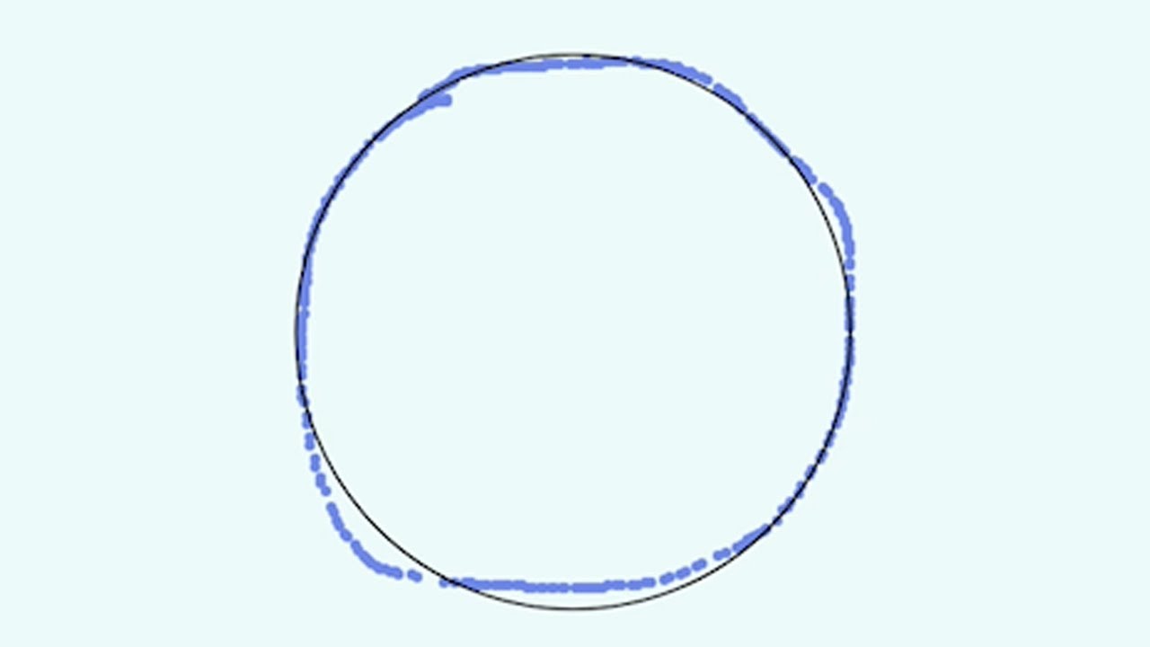 Can You Draw A Perfect Circle?