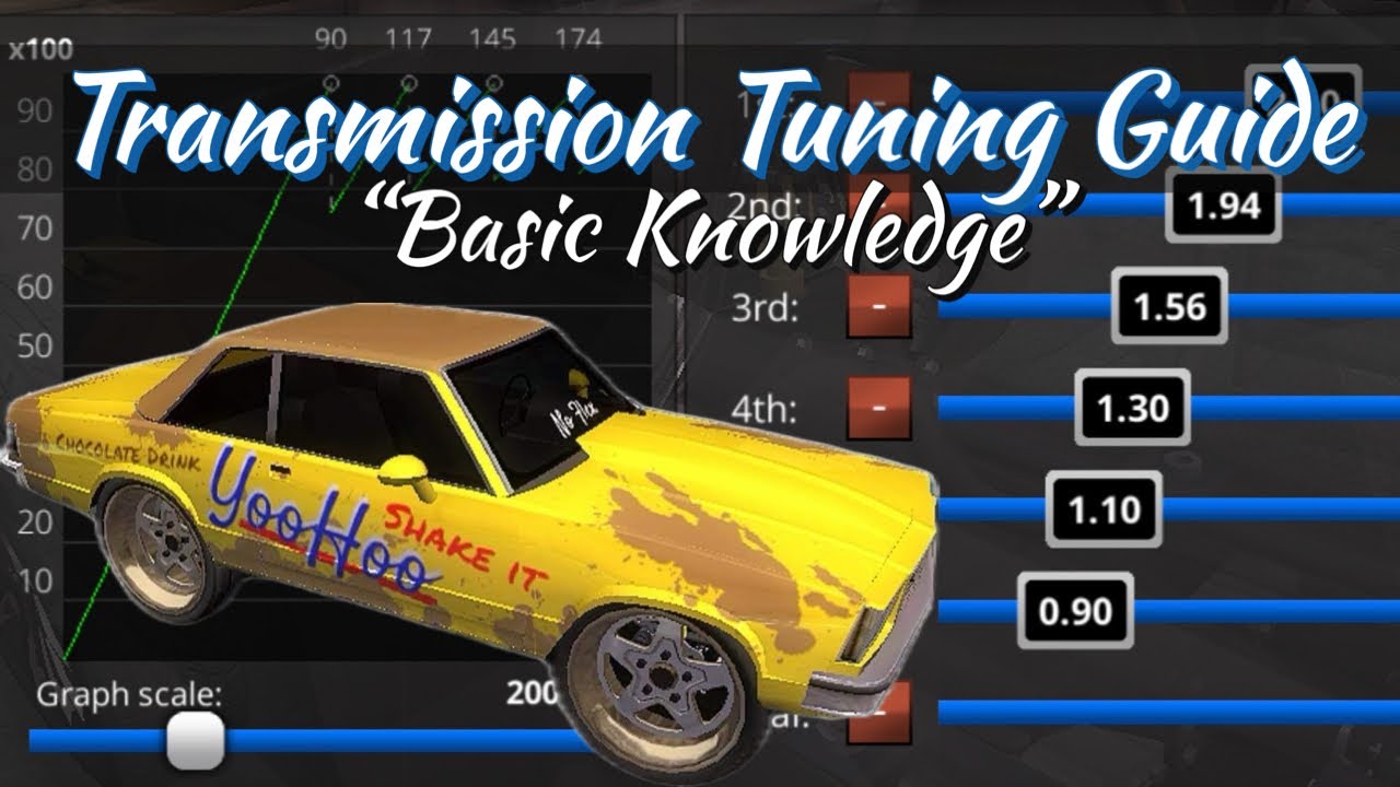 Transmission Tuning Tips| How To Tune Transmission| No Limit Drag Racing 2.0| YooHoo!
