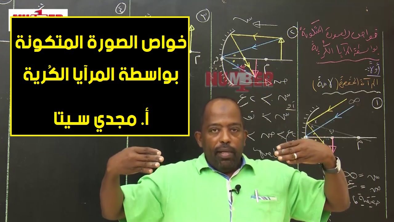 الفيزياء | خواص الصورة المتكونة بواسطة المرايا الكُرية | أ. مجدي سيتا