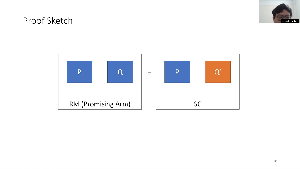 SOSP 2021: Formal Verification of a Multiprocessor Hypervisor on Arm Relaxed Memory...