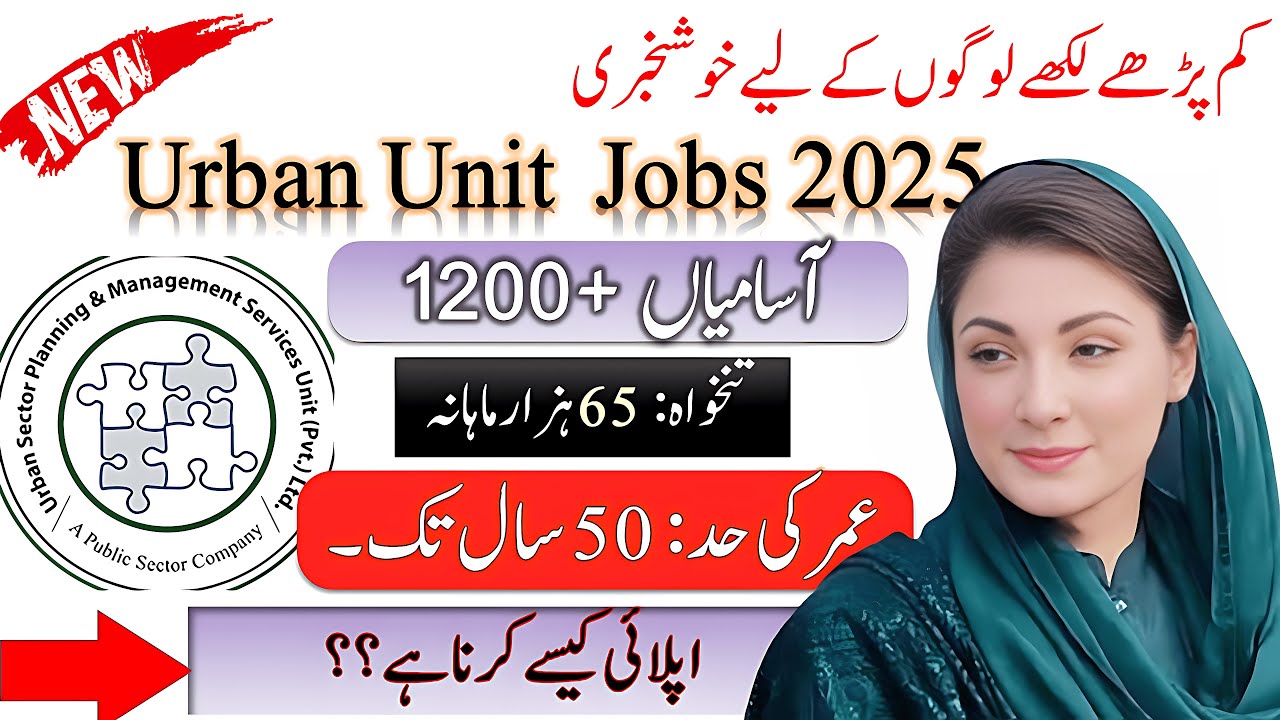 Urban Unit Surveyor Jobs 2025 | Pakistan Government job | Urban Unit Jobs Interview Questions