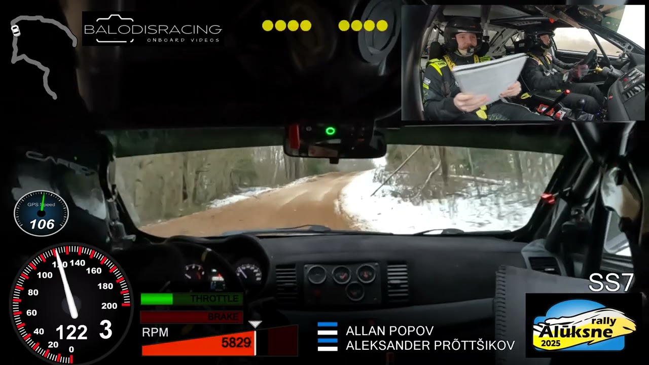 ALLAN POPOV ALEKSANDER PROTTSIKOV aluksne 2025 ss7 onboard