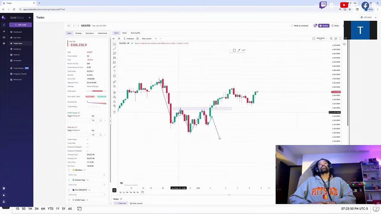 🔴 come say hi 👋🏾 #Zaza #gta #trading