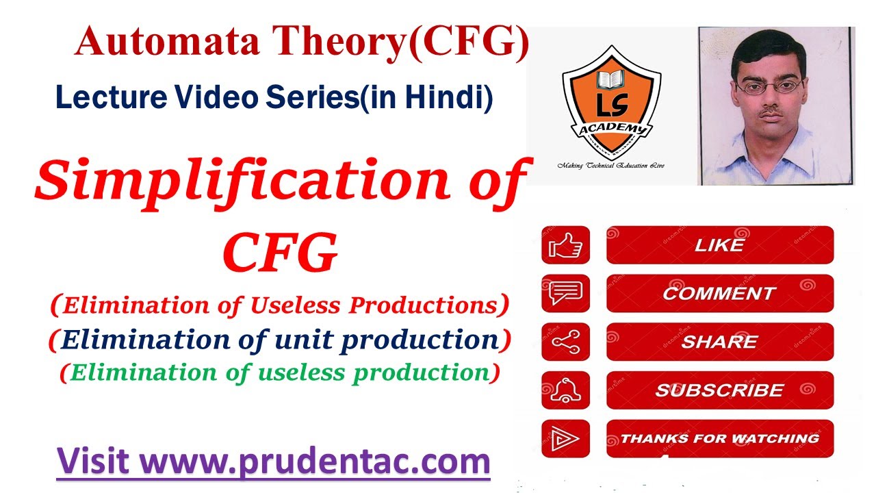 Simplification of CFG (Elimination of Unit,Null and Useless Production  in CFG)