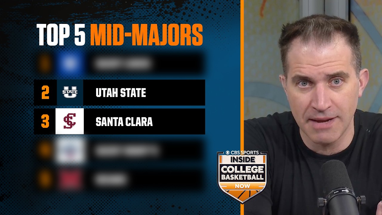 Rothstein Ranks: 5 Mid-Majors To Watch NOT named Gonzaga
