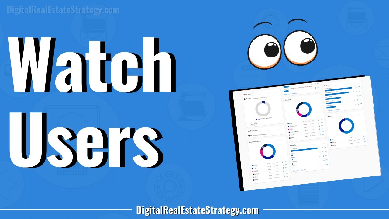 Visually Monitor 👀 and 📊Track Website User Behavior - Website Analytics Tool [HotJar Alternative]