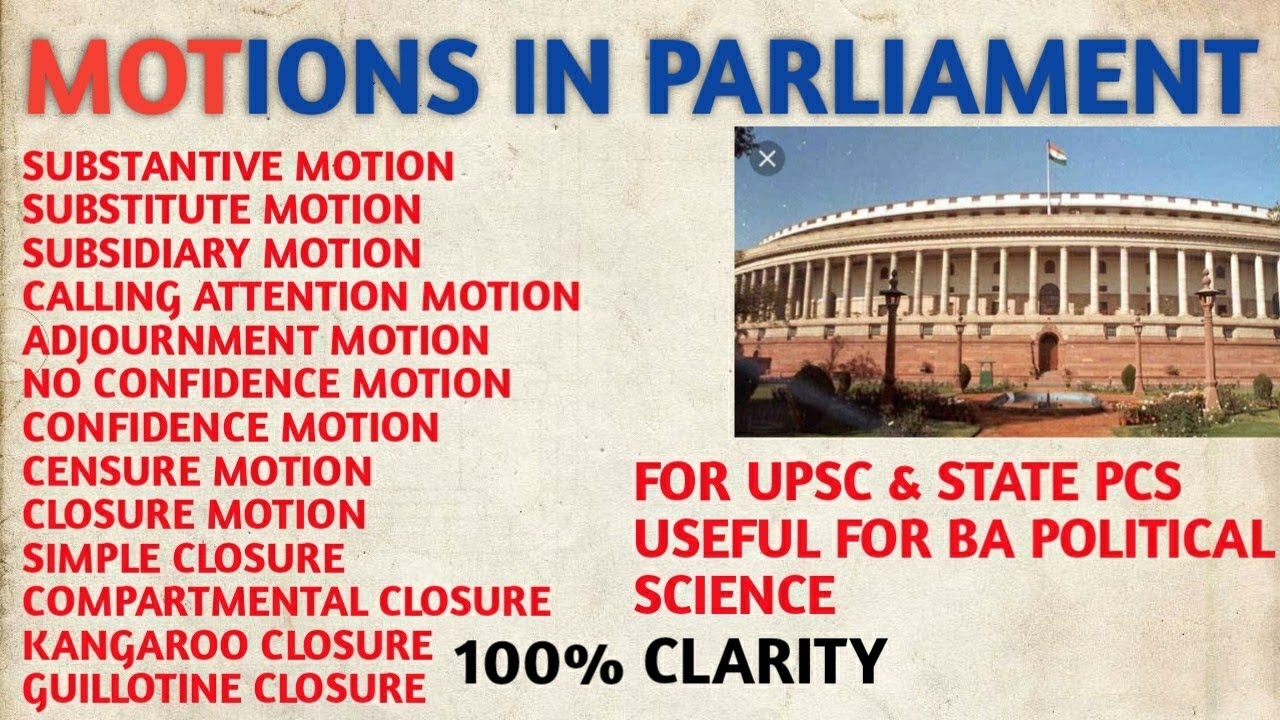 MOTIONS IN PARLIAMENT IN HINDI|| PARLIAMENTARY MOTIONS IN HINDI || MOTIONS IN INDIAN PARLIAMENT
