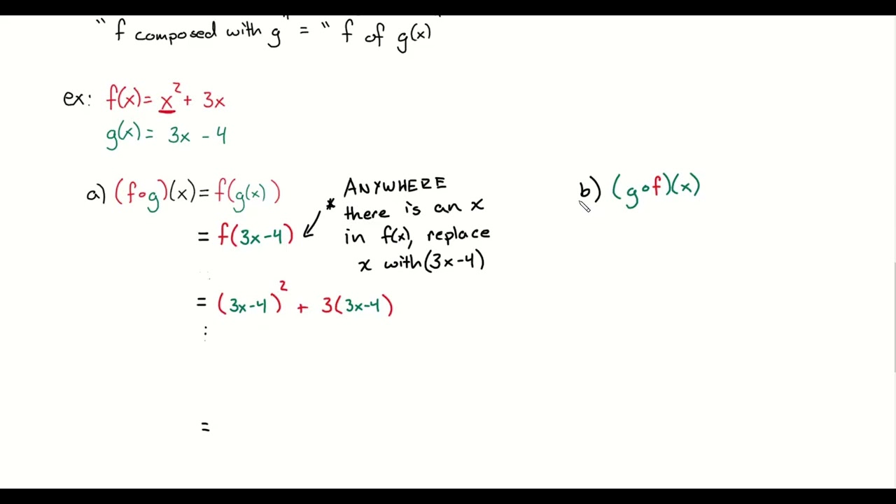 1st Hour Algebra 2 (3/2/26) - Lesson 5.5 - Composing Functions