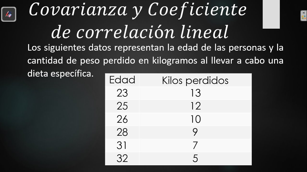 Covarianza y coeficiente de correlación lineal