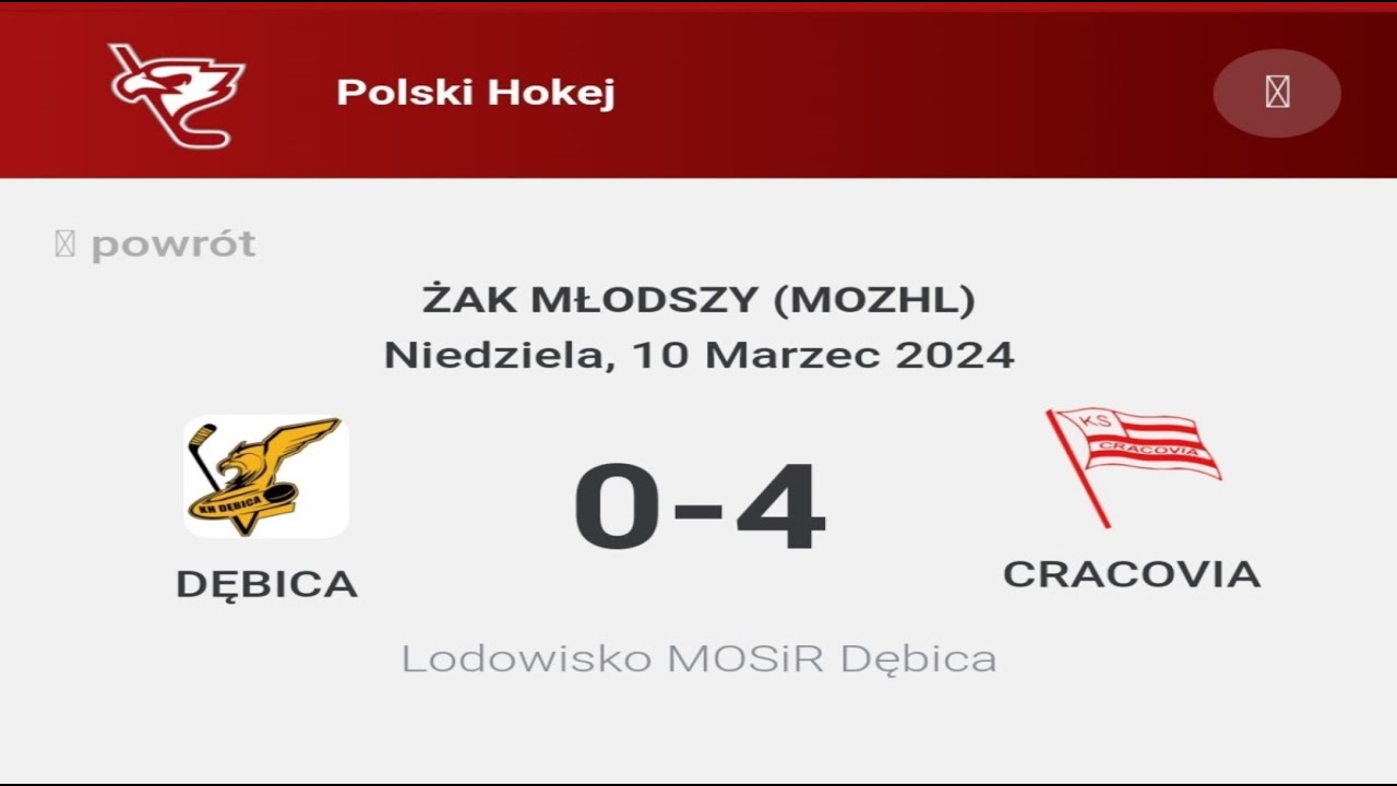 2024 Dębica - Cracovia Żak Młodszy  0 - 4