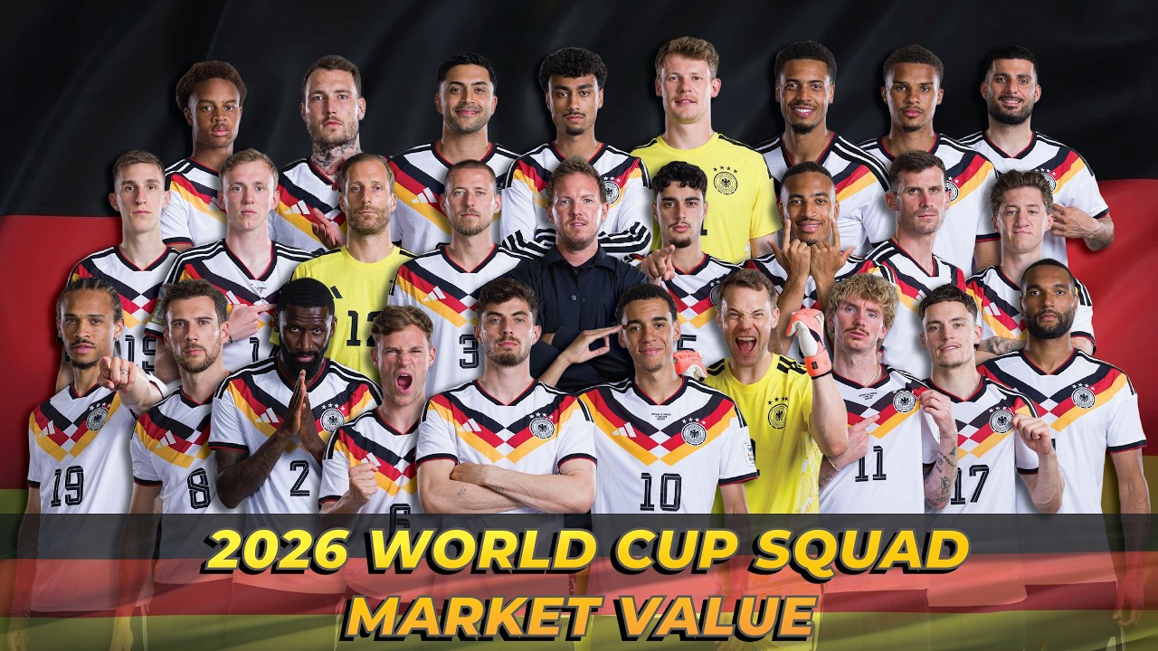 Germany 2026 World Cup Squad Breakdown: Full List, Positions, and Latest Market Values