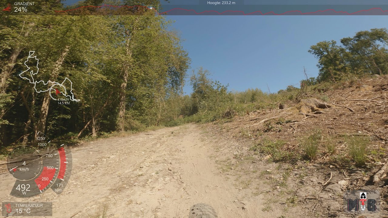 Camerig MTB