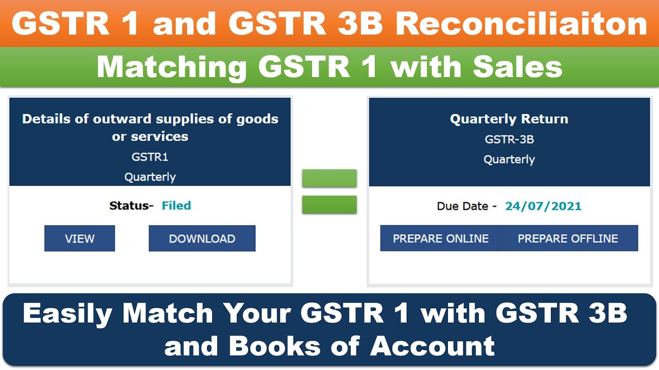 GSTR1 and GSTR 3B and Sales Reconciliation | GSTR1 Reconciliation with Books of Account.