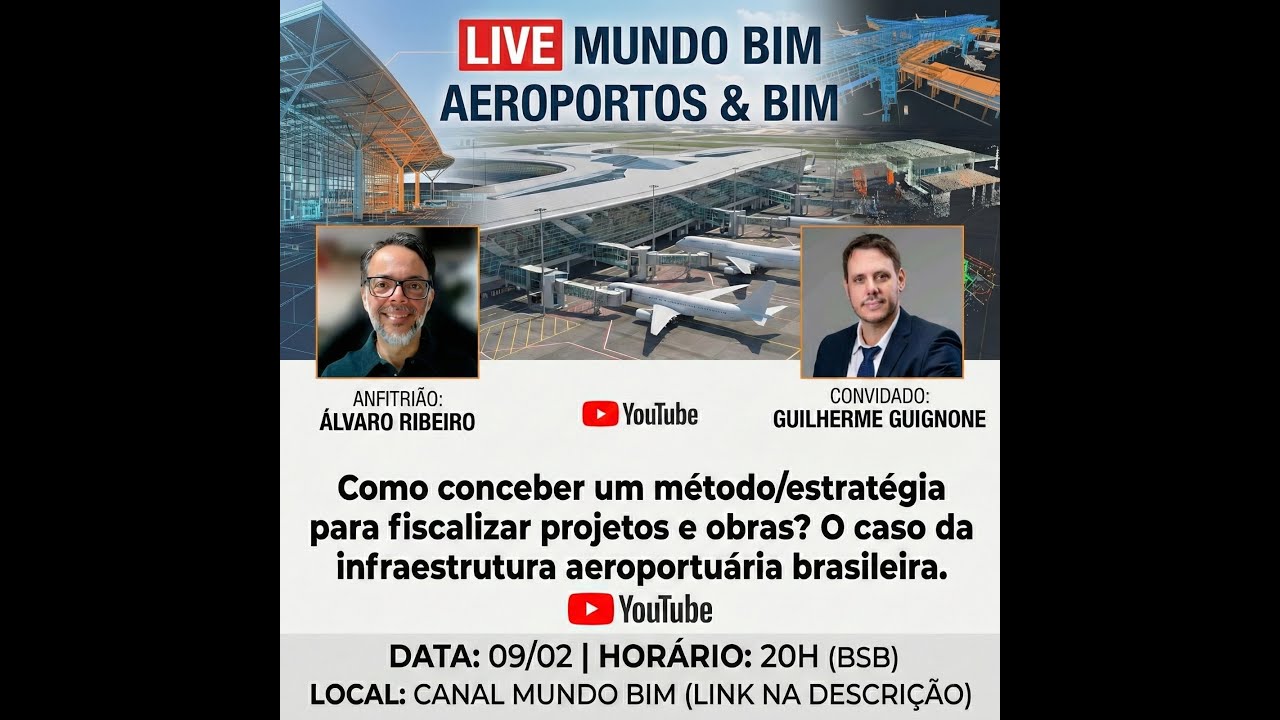Método/estratégia p/ fiscalizar projetos e obras? O caso da infraestrutura aeroportuária brasileira