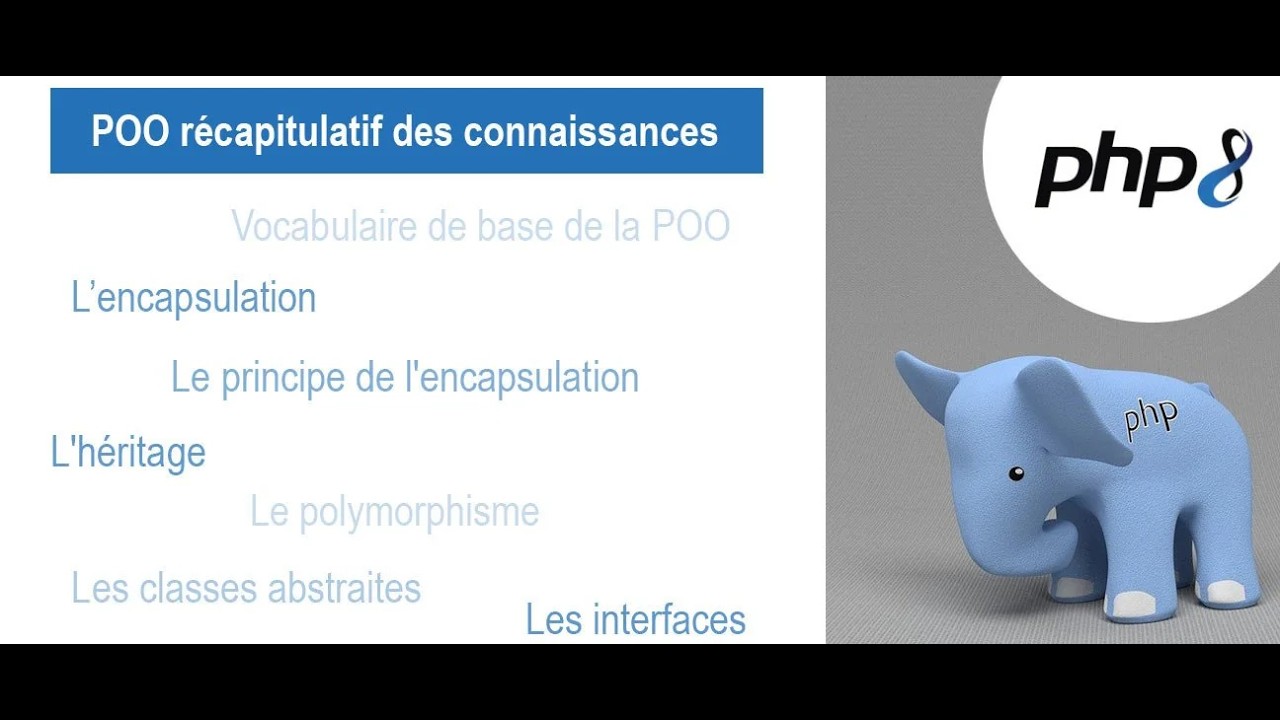 Tuto Apprendre la POO en PHP : classes, héritage, interfaces et encapsulation
