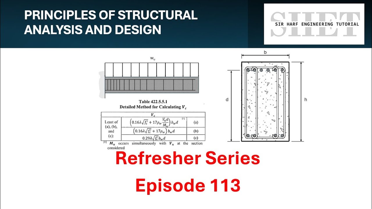 PSAD Refresher 113: Shear Strength of Concrete by Detailed Computation in NSCP 2015