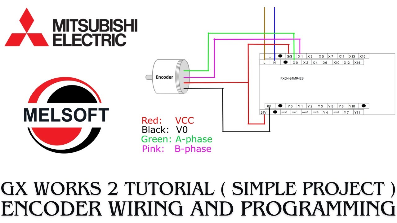 How to connect and program encoder to Mitsubishi PLC | HSC High Speed Counter