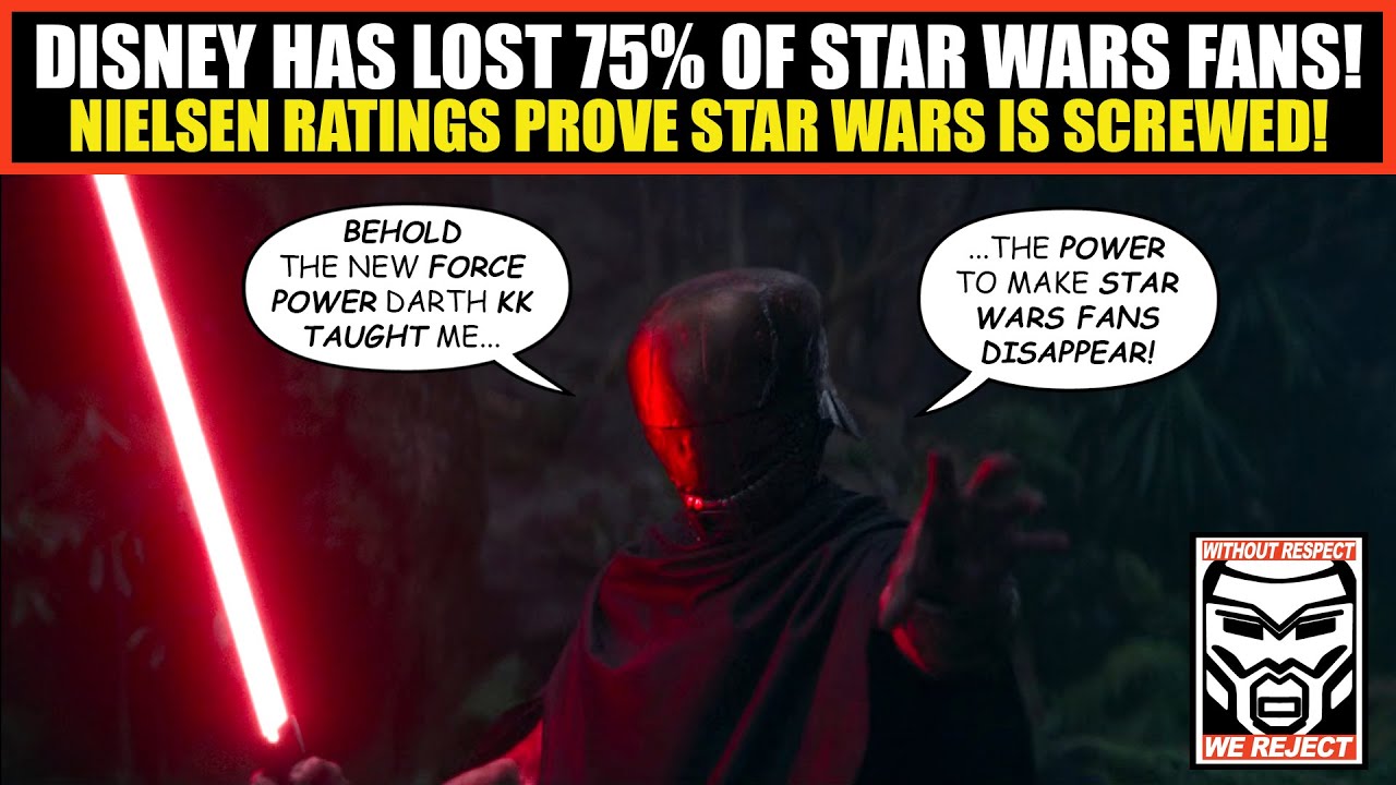 Disney Has DRIVEN AWAY 75% of Star Wars Fans | DISMAL Acolyte Ratings Reveal Star Wars is SCREWED!