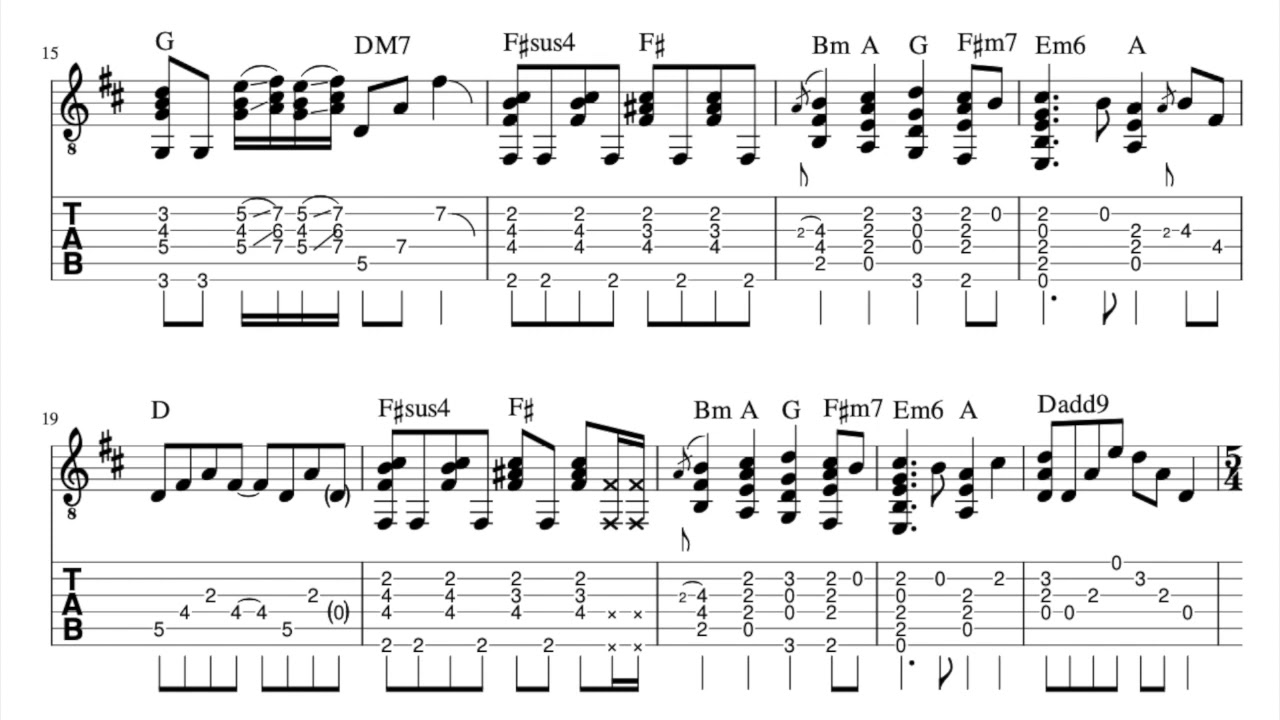 Yesterday  kazuki isogai guitar cover Transcriptions Tab & Sheet Music