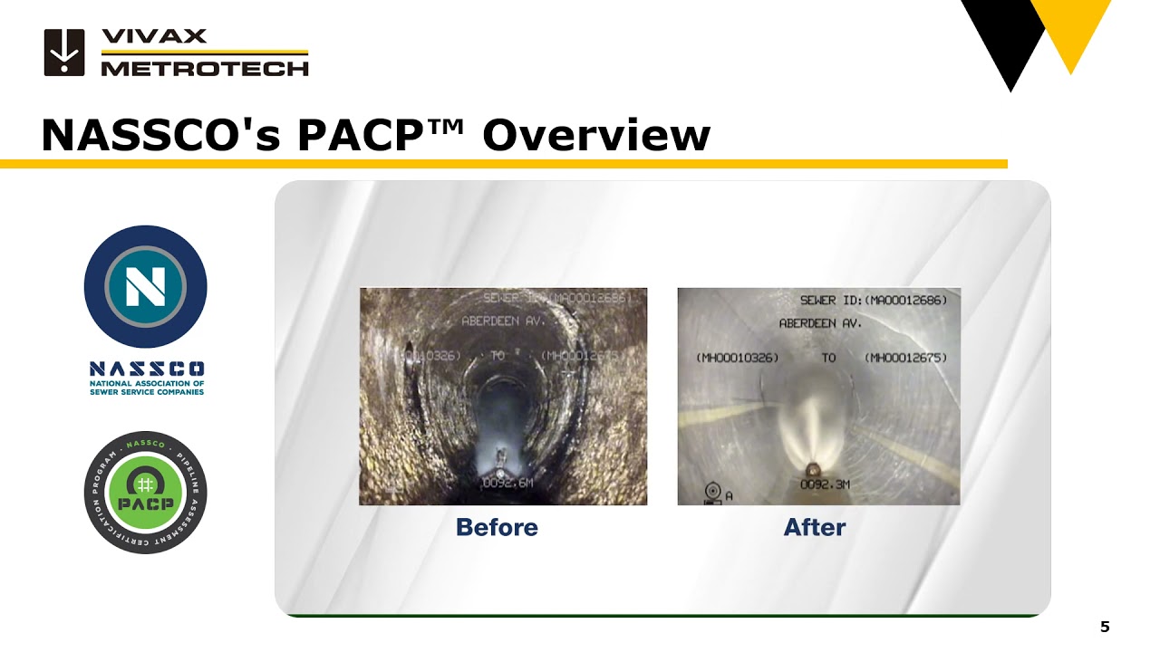 Using PACP and LAPC with Push Camera Systems