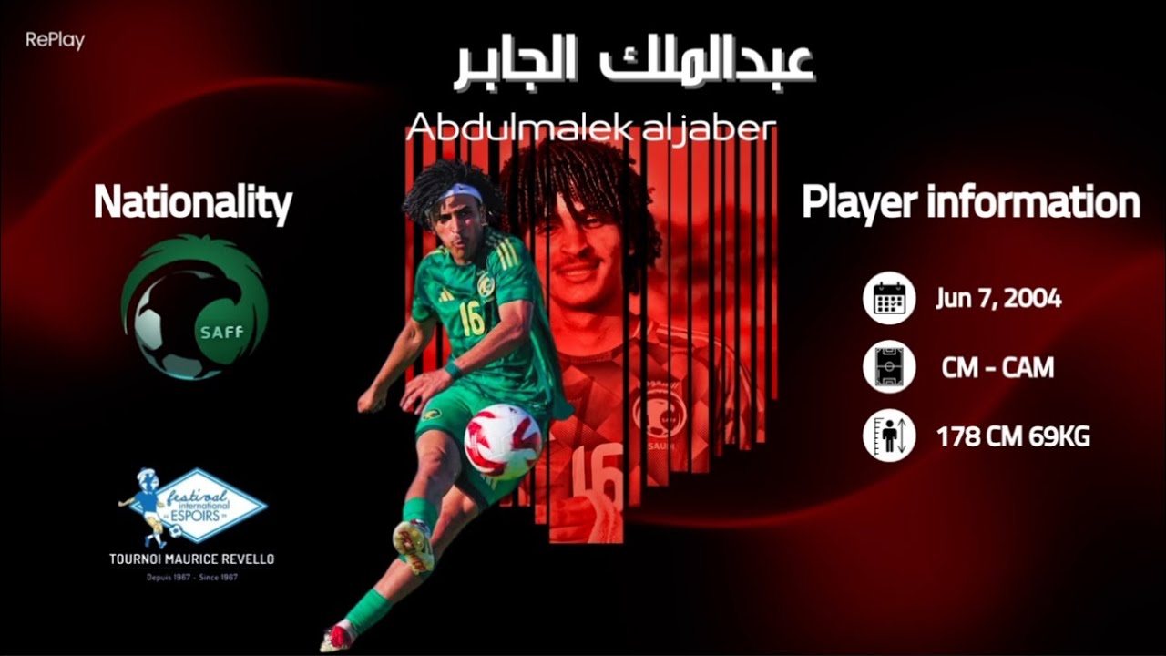 اللاعب ( عبدالملك الجابـر ) وأبرز ماقدمه مع المنتخب السعودي في بطولة تولوز الدولية 24/25
