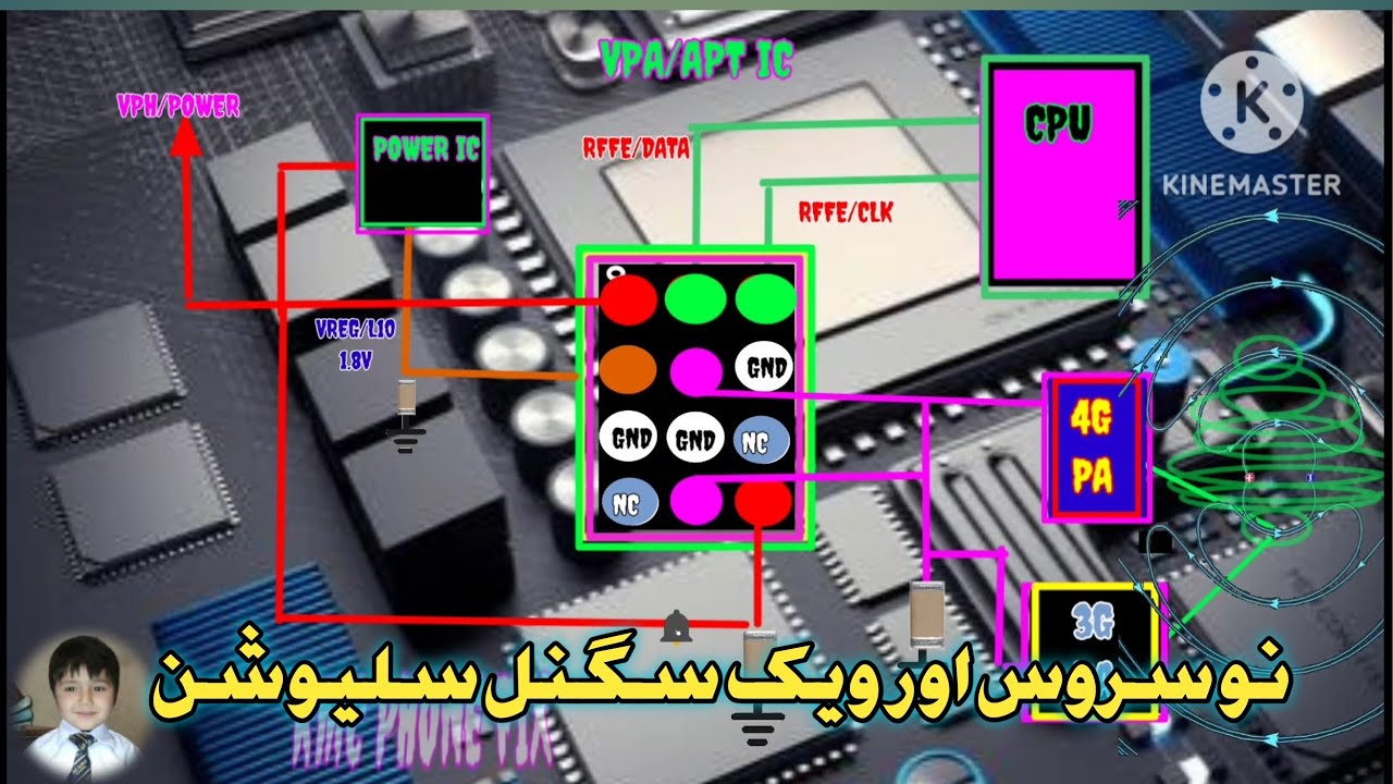 kmc | no service solution | signal problem solution | Apt ic working | 3g|4g single ic