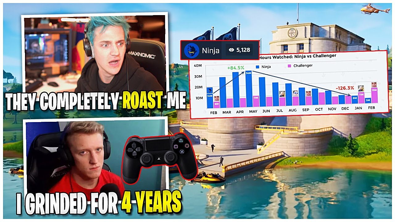 Ninja Responds to HATE About His Views On Mixer | Tfue UPSET Bad Controller Players Can OUT AIM Him