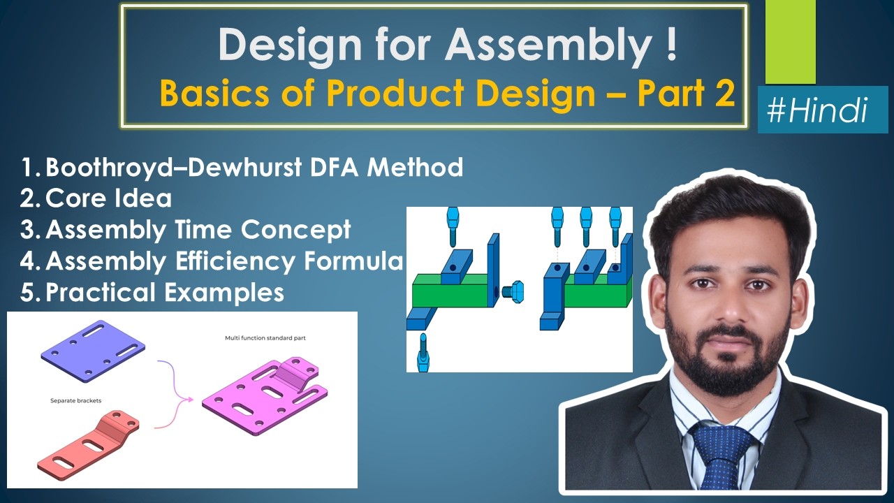 Boothroyd&ndash;Dewhurst DFA Method Explained | Assembly Time, Efficiency Formula & Examples