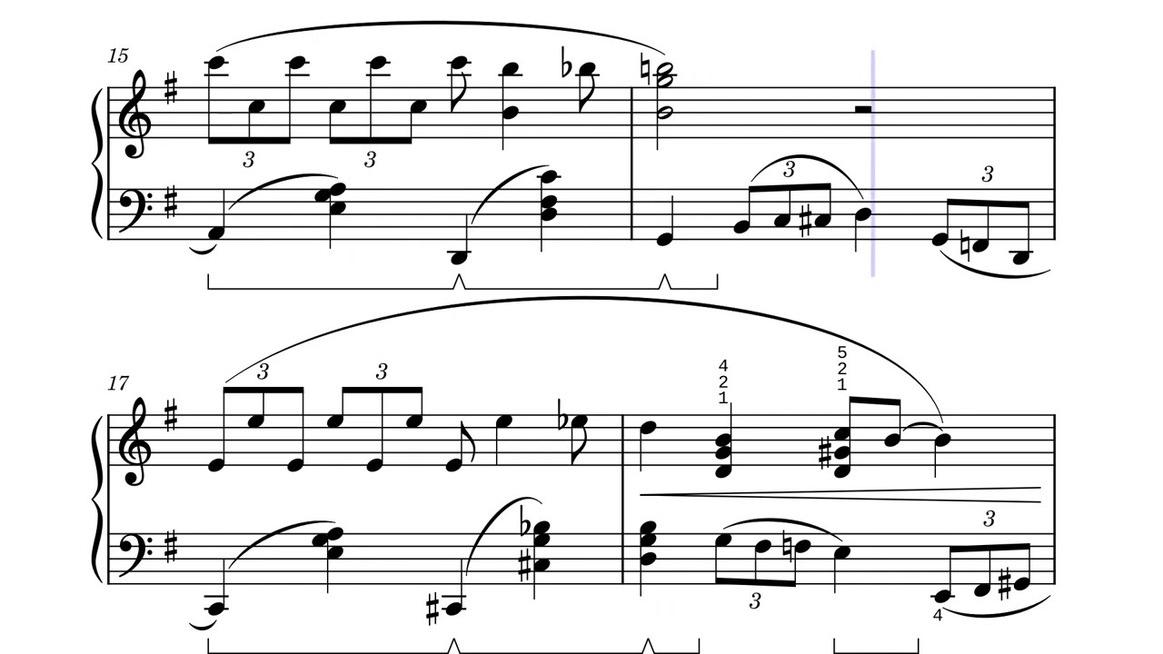 Martha Mier - River City Blues sheet music, Noten, partitura, partition #smlpdf