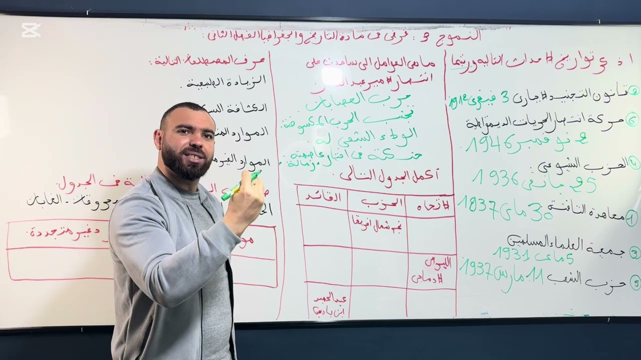 فرض في مادة التاريخ والجغرافيا الفصل الثانى 🔥لتلاميذ#الرابعة_متوسط 🚨
