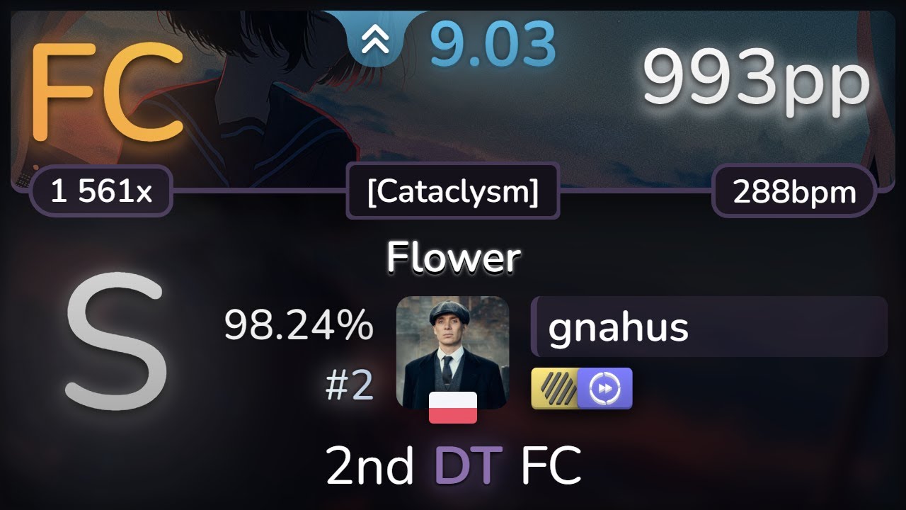 9.0⭐ gnahus | THE ORAL CIGARETTES - Flower [Cataclysm] +HDDT 98.24% | #2 | 993pp FC - osu!