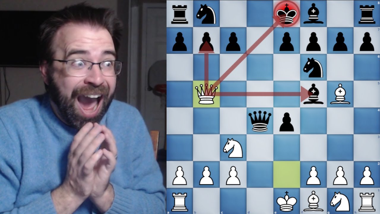 The von Popiel Gambit Trap Nobody Knows About