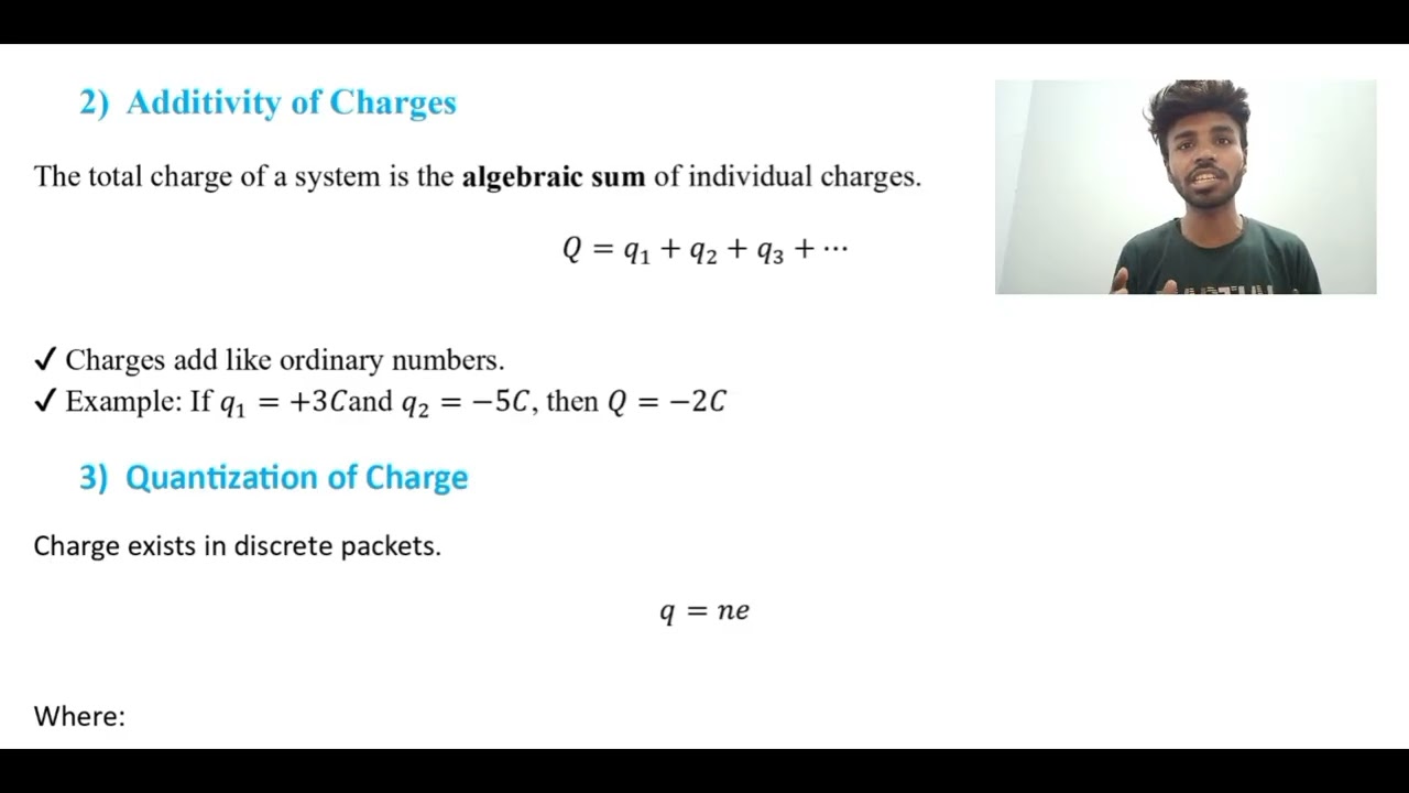 Properties of Charges | Chapter 1 Electric Charge and fields | Electrostatics
