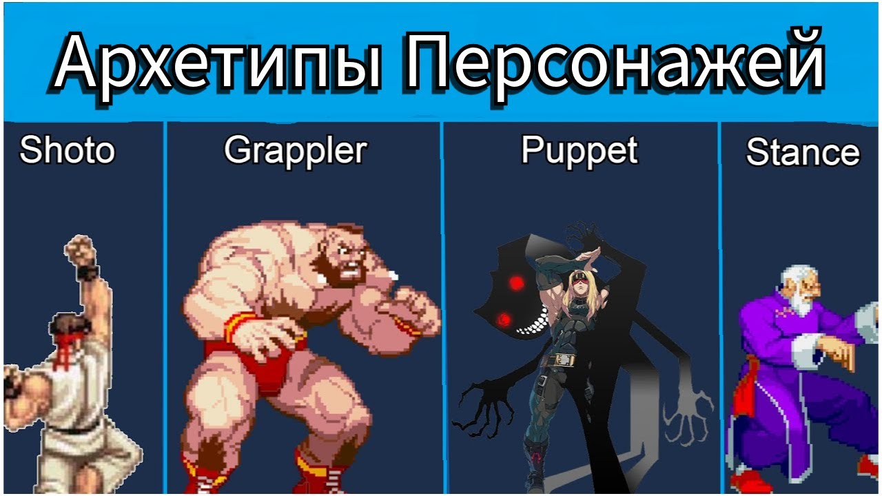 Архетипы персонажей в Файтингах (Eddventure)