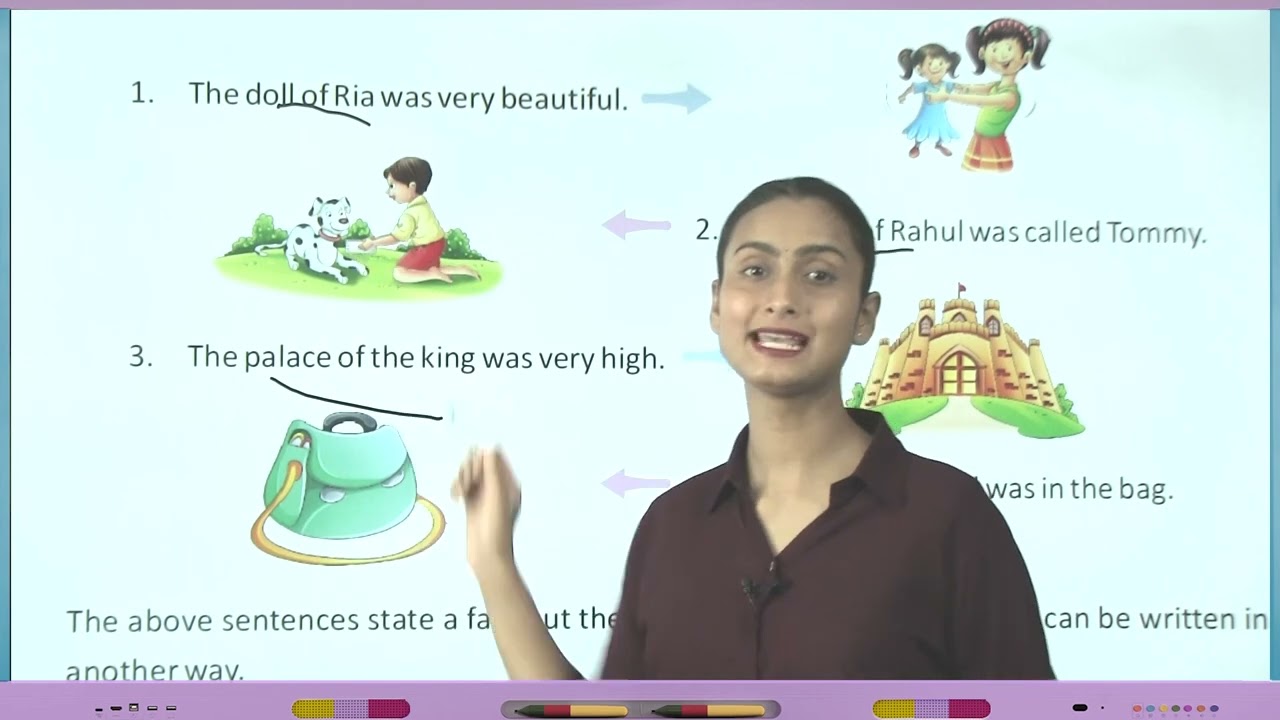 Ch 7 | Jophiel Books | Grammar | Class 4 | Possessive Nouns | For children