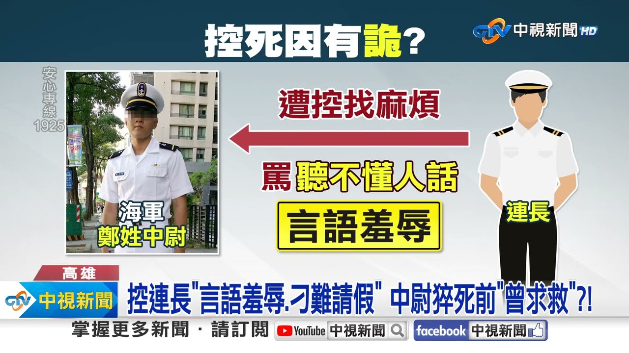 海軍中尉