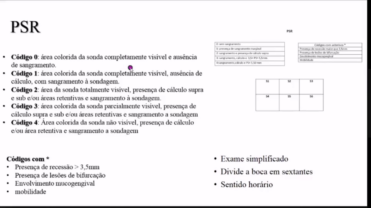 Periodontia: Conceitos B&aacute;sicos
