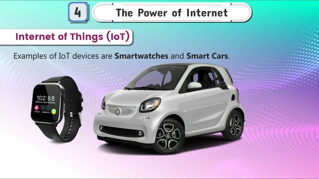 Ch 4 | Bright Shine | Computer | Class 06 | The Power of Internet | For children